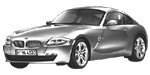 BMW E86 U1481 Fault Code